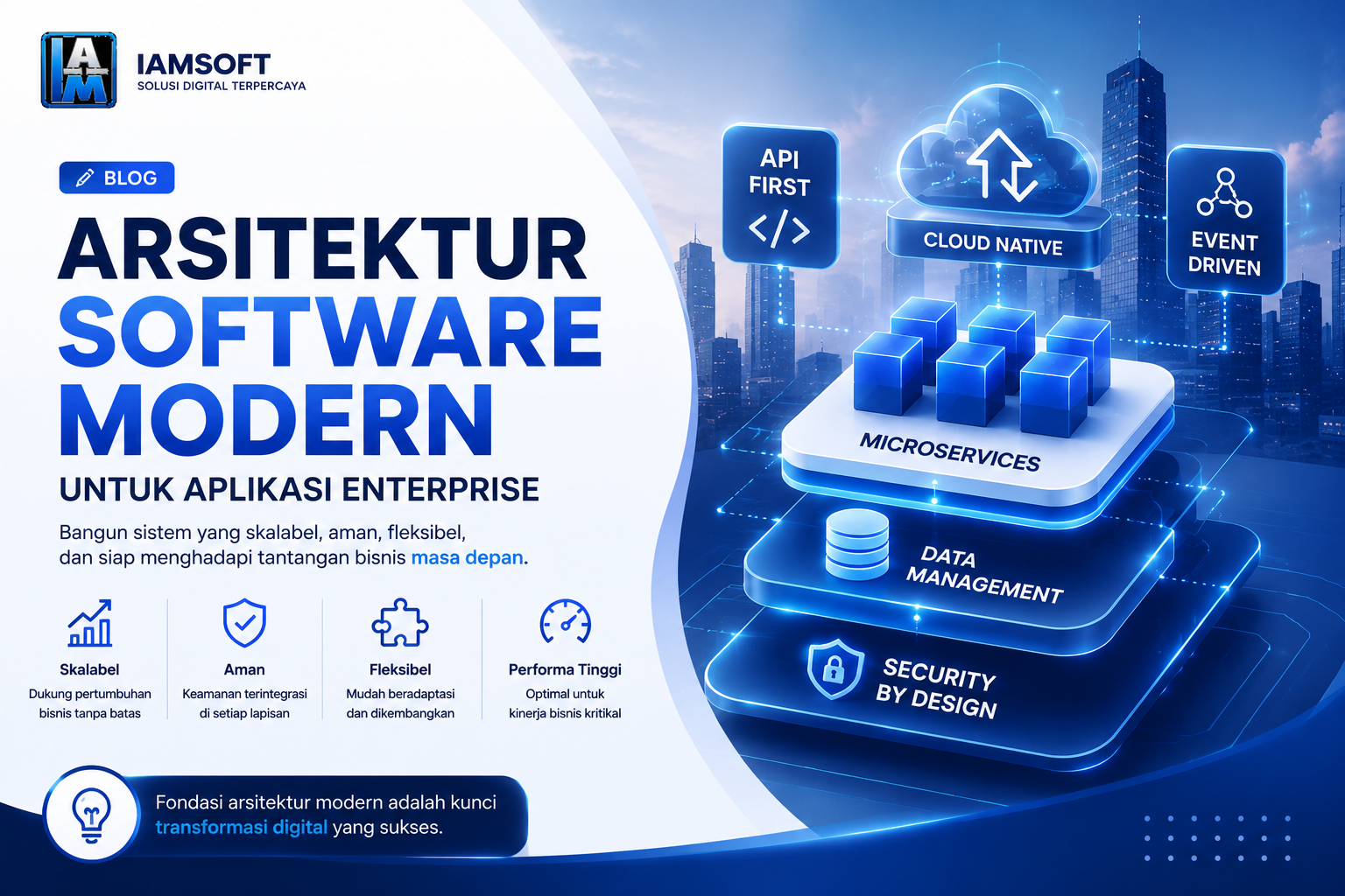Arsitektur Software Modern untuk Sistem Enterprise dan Transformasi Digital